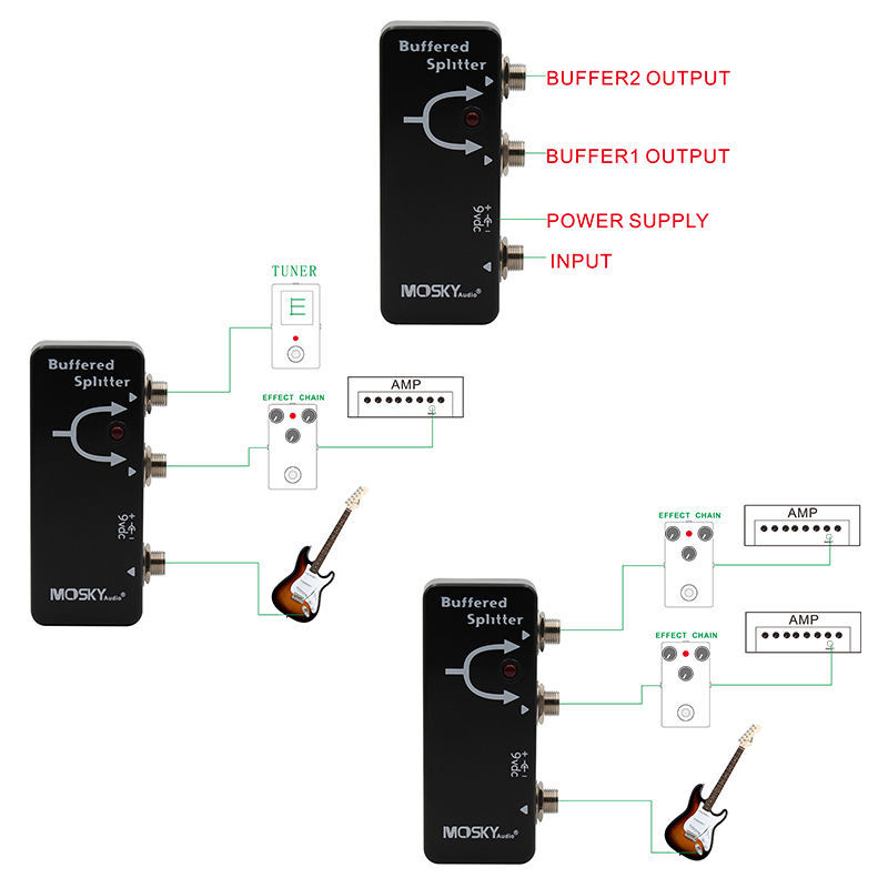 Buffered Splitter